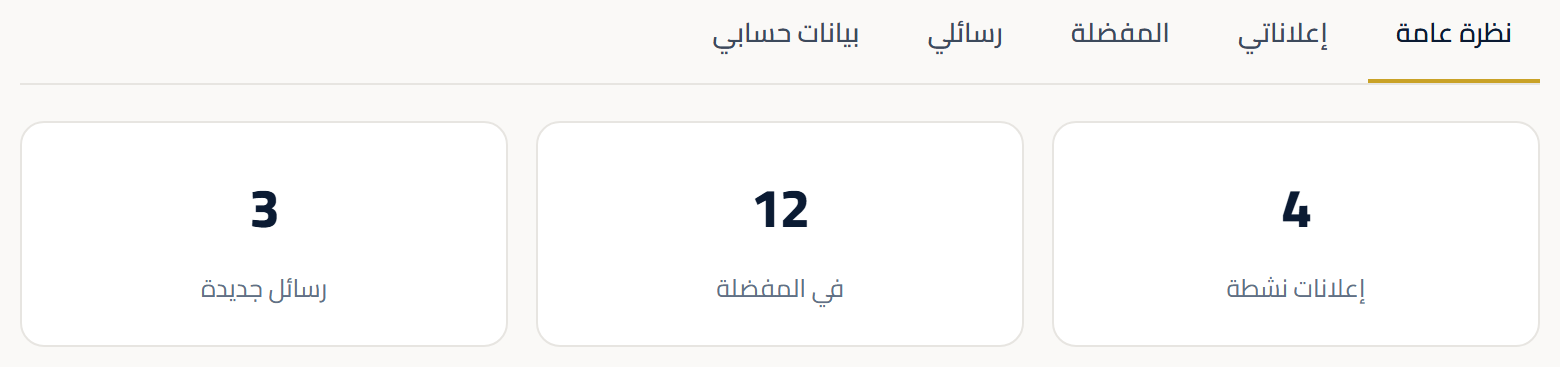 تبويبات لوحة التحكم والأرقام الرئيسية